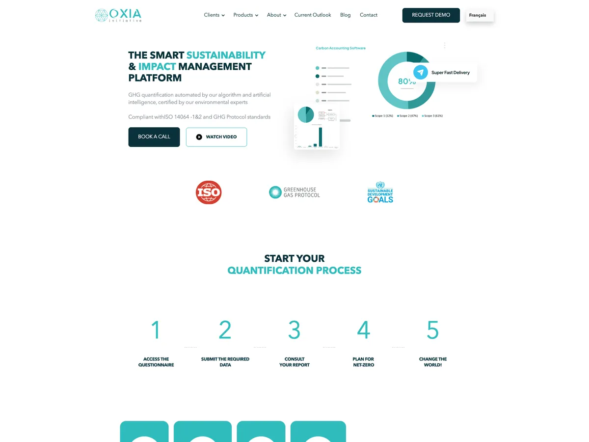 Oxia Initiative website